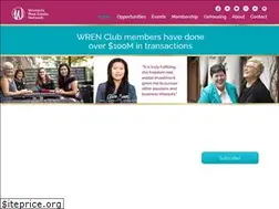 Sites similar to wren.club
