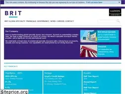 Sites similar to wren.co.uk