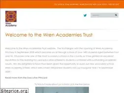 Sites similar to wrenacademy.org