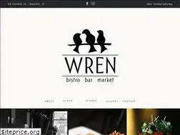 Sites similar to wrenbeaufort.com