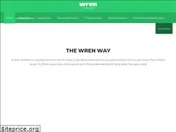 Sites similar to wrencareers.com