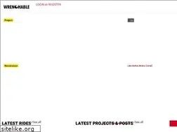 Sites similar to wrenchable.net