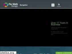 Sites similar to wreninnovations.com