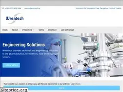 Sites similar to wrentech.ie