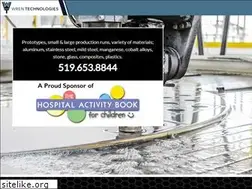 Sites similar to wrentechnologies.com