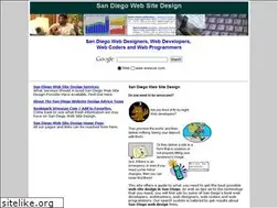 Sites similar to wrescue.com