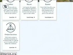 Sites similar to wrgri.com