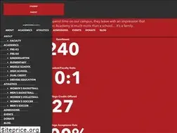 Sites similar to wrightchristianacademy.com