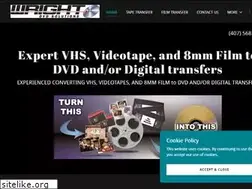 Sites similar to wrightdvdsolutions.com