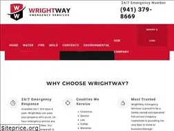 Sites similar to wrightway.com
