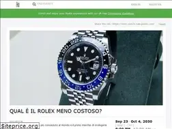 Sites similar to wrist-watch-sale.peatix.com