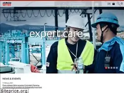 Sites similar to wrist.com
