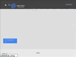 Sites similar to writeahead.co.nz