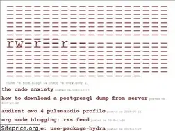 Sites similar to writepermission.com