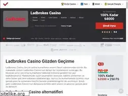 Sites similar to writer4you.com