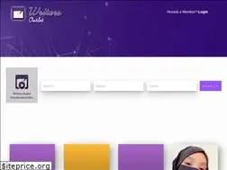 Sites similar to writersoutlet.io