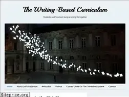 Sites similar to writingbasedcurriculum.com