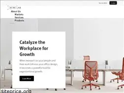 Sites similar to wrklab.com