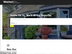 Sites similar to wrlondon.com