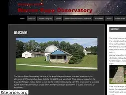 Sites similar to wro.org