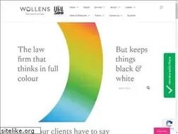 Sites similar to wronaphoto.com
