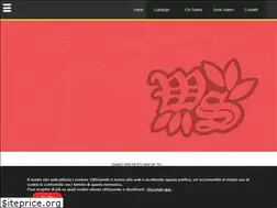 Sites similar to wrongside.it