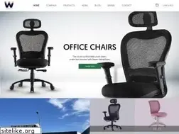 Sites similar to wrought.com.tw