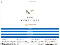 Sites similar to wrp-ent.com