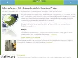 Sites similar to wrppn.org