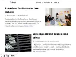 Sites similar to wrprates.com