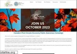 Sites similar to wrwcanada.com