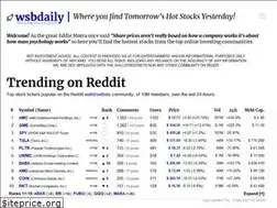 Sites similar to wsbdaily.com