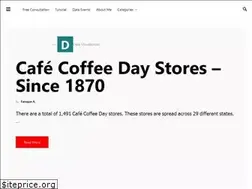 Sites similar to wscraper.com