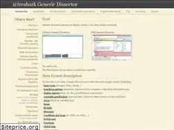 Sites similar to wsgd.free.fr