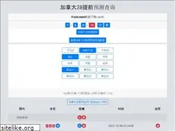 Sites similar to wsh4.com