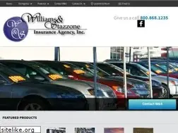 Sites similar to wsins.com