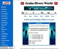 Sites similar to wslprosurfing.com