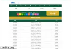 Sites similar to wsltv.com