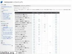 Sites similar to wsmanual.net