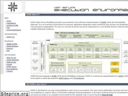 Sites similar to wsmx.org
