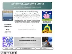 Sites similar to wsolutions.co.uk