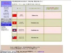 Sites similar to wst.co.jp