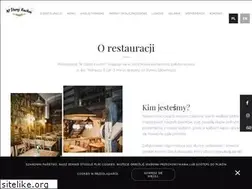 Sites similar to wstarejkuchni.pl