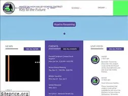 Sites similar to wsvsd.org