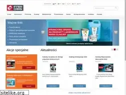 Sites similar to wszystkodlawarsztatu.pl