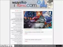 Sites similar to wszystkoitanio.com