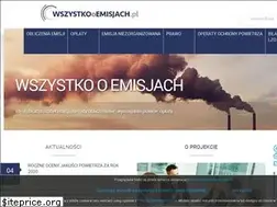 Sites similar to wszystkooemisjach.pl