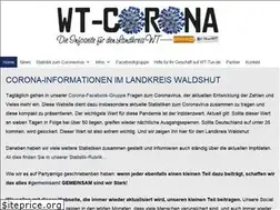 Sites similar to wt-corona.de