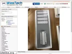Sites similar to wt.co.th