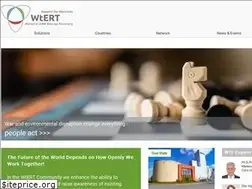 Sites similar to wtert.eu